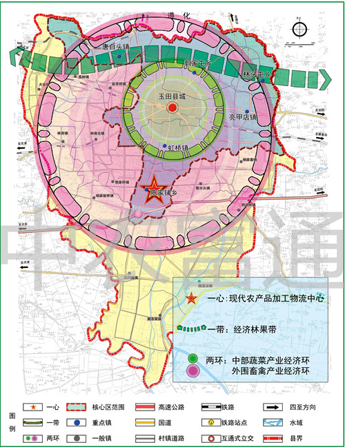3、河北玉田縣國(guó)家現(xiàn)代農(nóng)業(yè)示范區(qū)總體規(guī)劃（2010-2020年）_副本.jpg