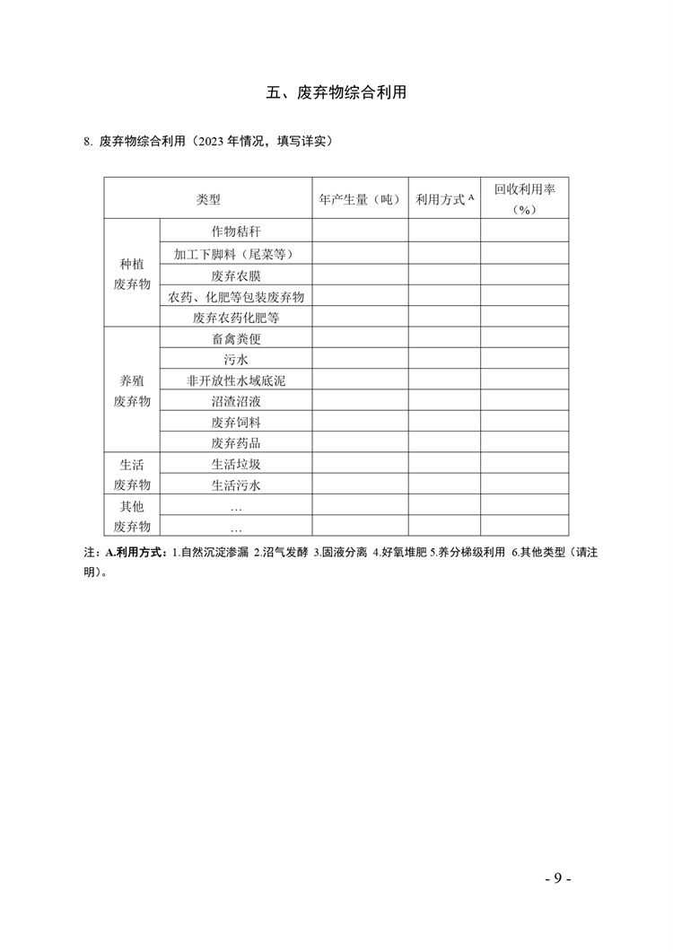 關(guān)于開展2024年度國(guó)家級(jí)生態(tài)農(nóng)場(chǎng)評(píng)價(jià)工作的通知+附件2-4_page-0009.jpg