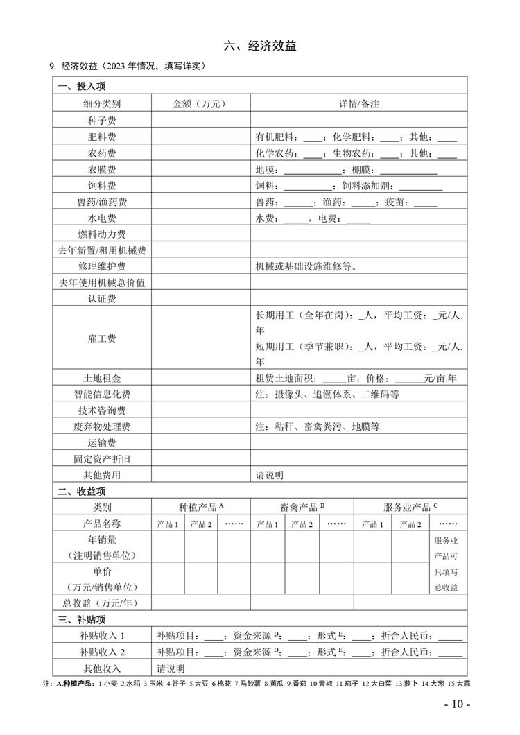 關(guān)于開展2024年度國(guó)家級(jí)生態(tài)農(nóng)場(chǎng)評(píng)價(jià)工作的通知+附件2-4_page-0010.jpg