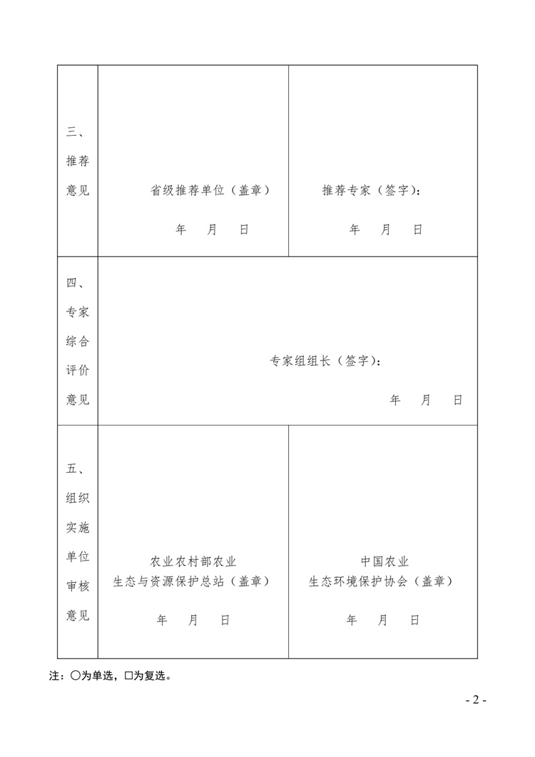關(guān)于開展2024年度國(guó)家級(jí)生態(tài)農(nóng)場(chǎng)評(píng)價(jià)工作的通知+附件2-4_page-0002.jpg