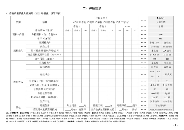 關(guān)于開展2024年度國(guó)家級(jí)生態(tài)農(nóng)場(chǎng)評(píng)價(jià)工作的通知+附件2-4_page-0005.jpg